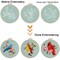 3 Sets Bird Embroidery Kits for Beginners,Adults Starter Flower Pattern Cross Stitch Kit DIY Needlepoint Kits with Embroidery Instructions